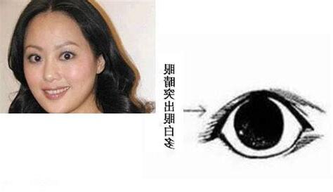 眼神外露 面相